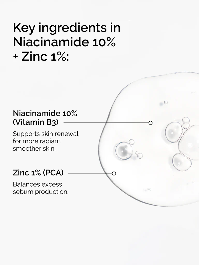 Niacinamide 10% + zinc 1% 30ml - Image 4